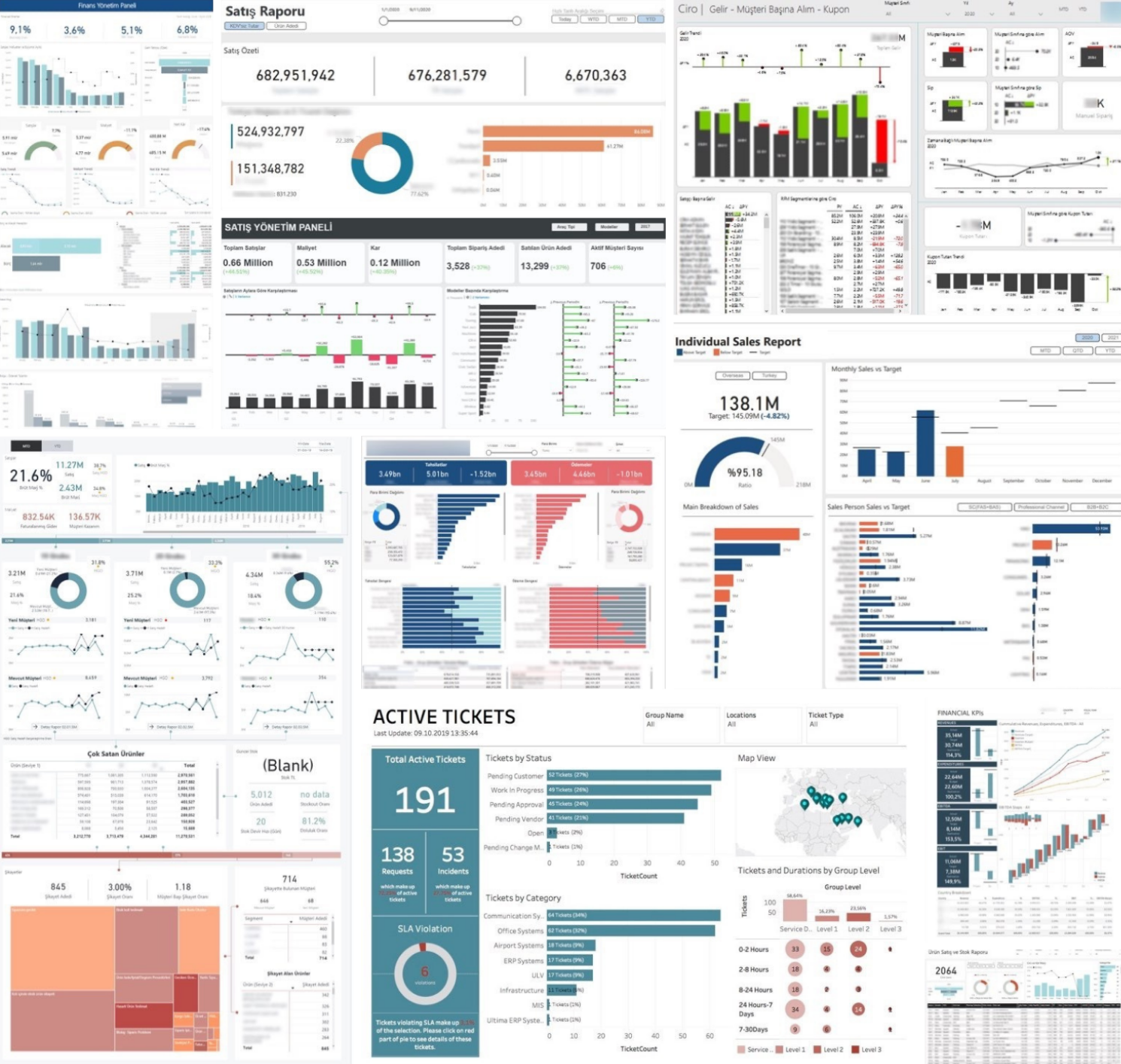 Enterprise Business Dashboards